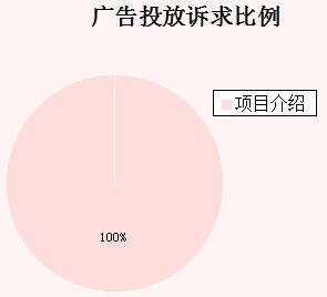 �����܏V��Ͷ���V�������