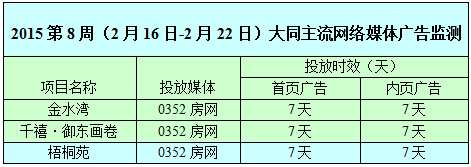 ������0352���W�W�j�V��Ͷ����r��