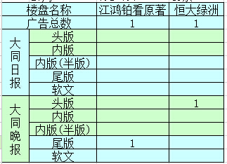 �����ܴ�ͬ�ǱP�V��Ͷ����������