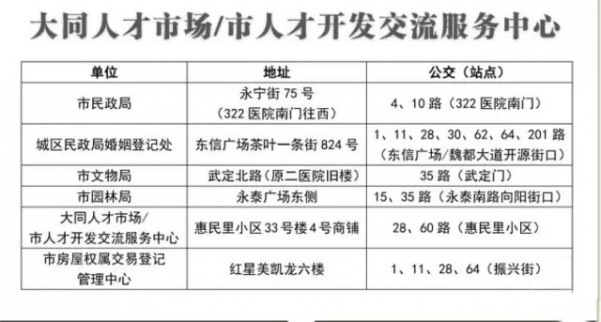 ��ͬ�˲��Ј�/���˲��_�l������������