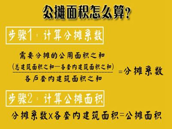 ���ݹ�����e��Ӌ(j��)�㷽��