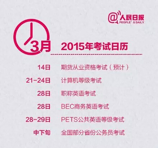 2015��3�¾��w��ԇ��Ϣ����