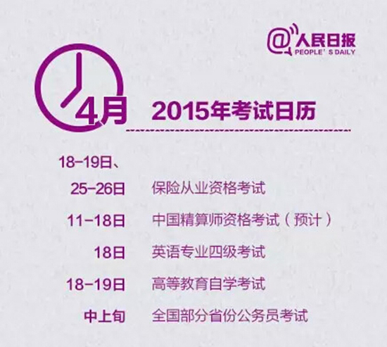 2015��4�¾��w��ԇ��Ϣ����