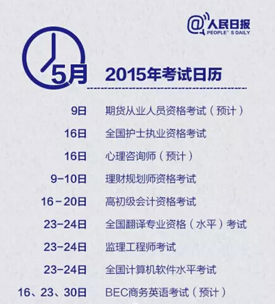 2015��5�¾��w��ԇ��Ϣ����