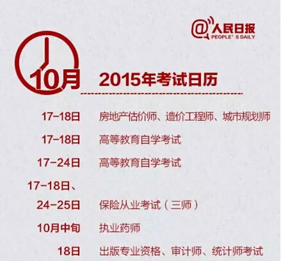 2015��10�¾��w��ԇ��Ϣ����