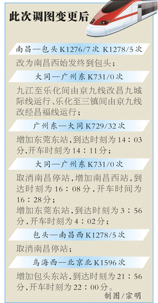 20�������д���΢�{(di��o)�\(y��n)�ЈD ��ͬվ������܇��׃