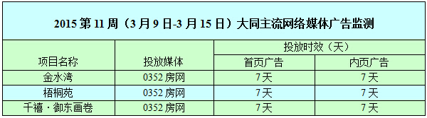 ������0352���W�W�j�V��Ͷ����r��