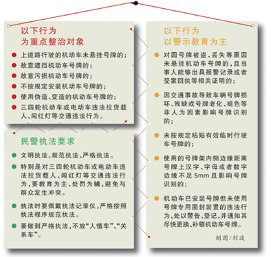 4�����ͬ����֧��_ʼ�����������C��ͨ�`��