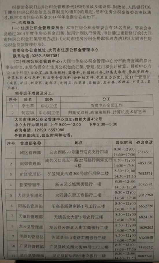 ��ͬ��ס�����e��2014����Ȉ��