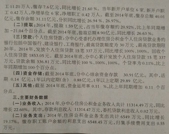 ��ͬ��ͬú���F������ס�����e��2014����Ȉ��