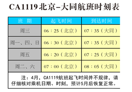 3��29�����ƌ��C(j��)��(ch��ng)��(zh��)���º���Ӌ(j��)��