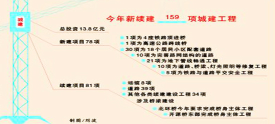 2015���ͬ�гǽ�����_159헹���