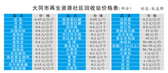 �Gɫ����վ�M���ͬ��^(q��) �����u�U���﷽����