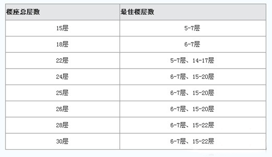 ����ُ������ ُ���߱���˽��ס���ǌӷ��t