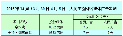 ������0352���W(w��ng)�W(w��ng)�j(lu��)�V��Ͷ����r��