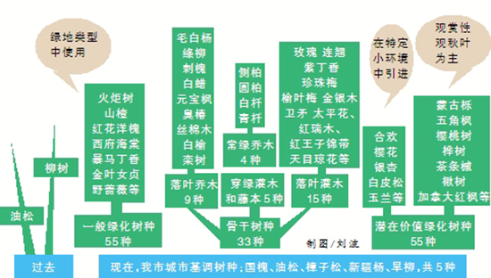 ��ͬ���оG�؆��Ӵ����aֲ ���m�����L��N�����Q