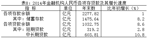 2014����ڙC������Ÿ�헴��J������L�ٶ�