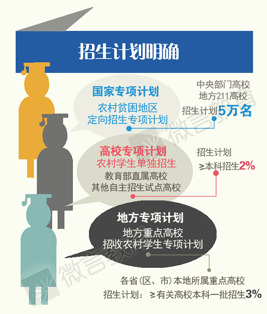 �߿�����Ӌ�����_