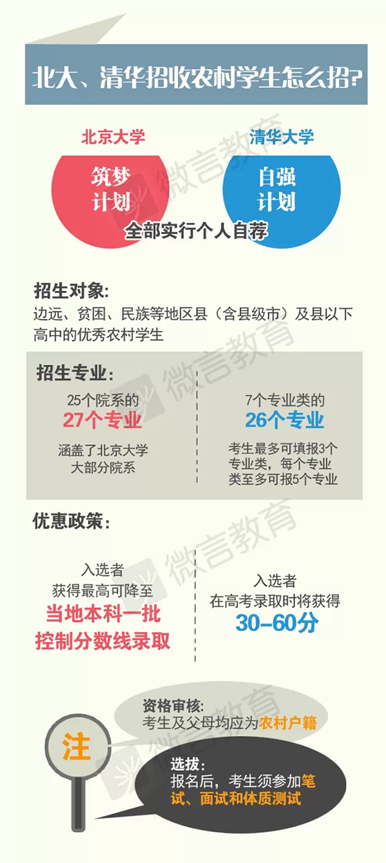 �������A�����r��W����ô�У�