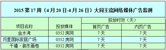 ������0352���W(w��ng)�W(w��ng)�j(lu��)�V��Ͷ����r��