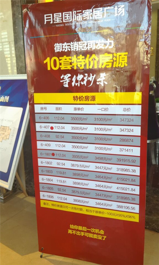 ���Ǉ��H�ҾӏV��סլ�F��10���؃r��Դ