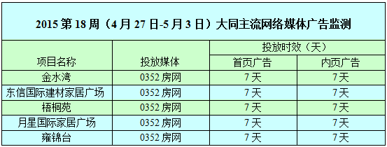 ������0352���W(w��ng)�W(w��ng)�j(lu��)�V��Ͷ����r��