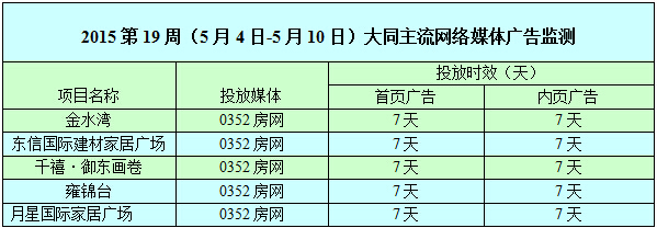 ������0352���W�W�j�V��Ͷ����r��