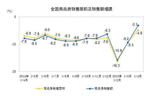 ȫ��(gu��)��Ʒ���N����e���N���~����