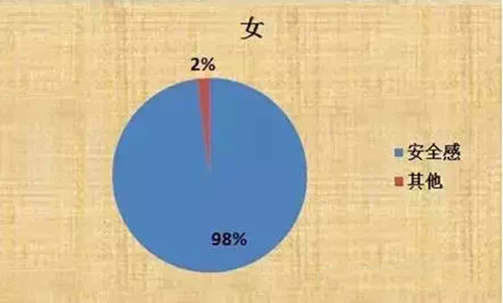 Ů���I���ă�(n��i)�ڄәC