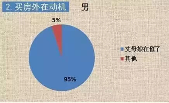 �����I�������ڄәC