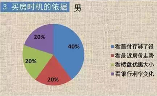 �����I���r�C������(j��)