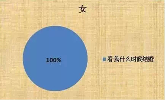 Ů���I���r�C������(j��)