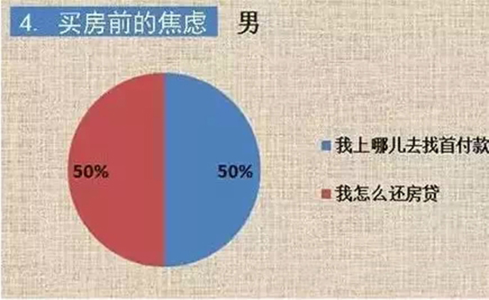 �����I��ǰ�Ľ��]