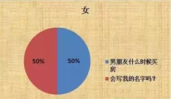 Ů���I��ǰ�Ľ��]