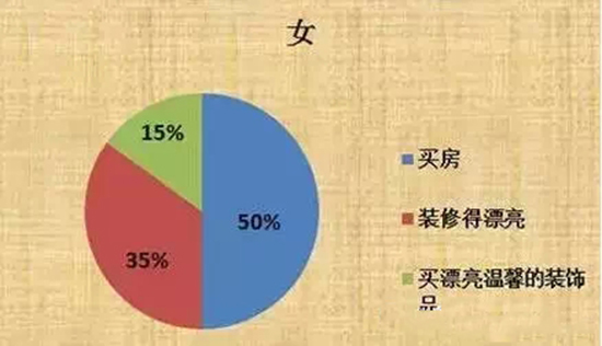 Ů���������Ҏ(gu��)��