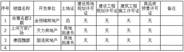 �k���������m(x��)���(xi��ng)Ŀ��3�ң�