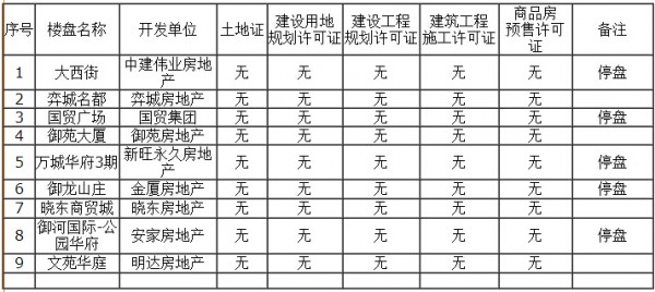 �o���m(x��)���(xi��ng)Ŀ��9�ң�