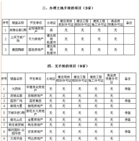 ��ͬ���k���������m���Ŀ