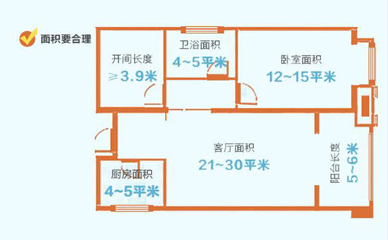 ����e�Ϸ������͵Ľ���֮̎ ������e�OӋҪ����