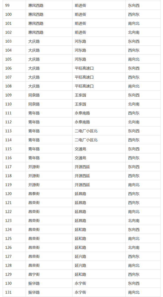 ��ͬ������162��(g��)����Ӿ��족��7��1�����ύ�