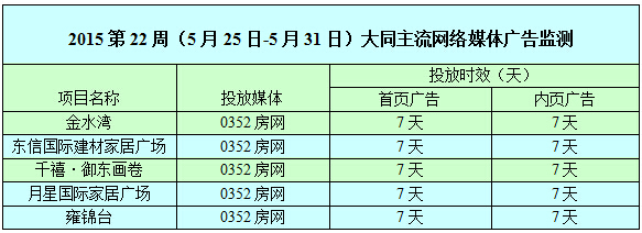 ������0352���W(w��ng)�W(w��ng)�j(lu��)�V��Ͷ����r��