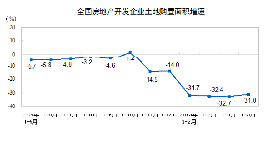 ȫ�����خa�_�l��I����ُ����e����