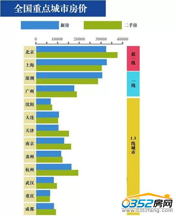 ȫ�����c���з��r