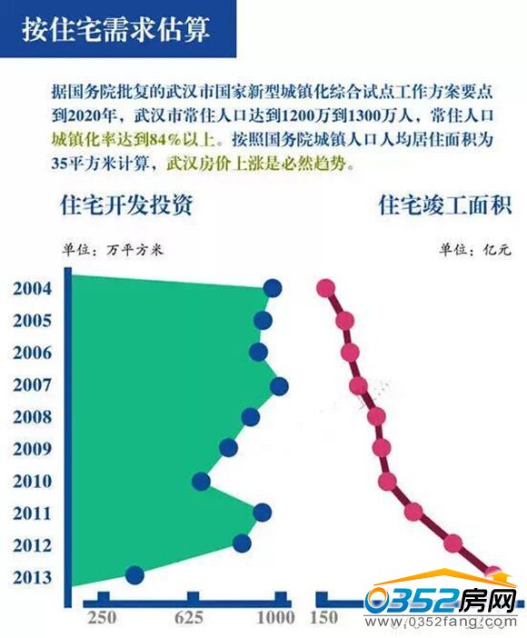 ��סլ��Ҫ����