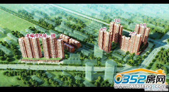 北馨理想城 北馨理想城項目整體鳥瞰效果圖