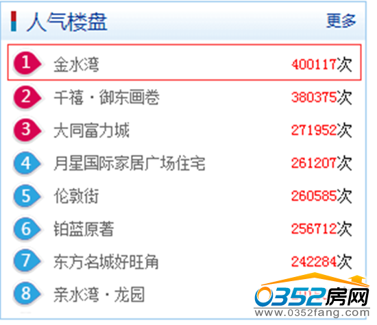 �˚�ǱP(p��n)��ˮ��