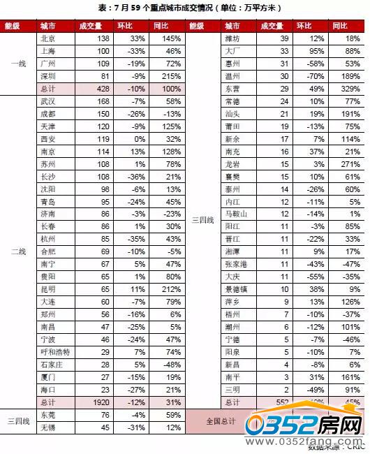 7��59�����c���гɽ���r