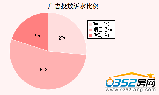 �����܏V��Ͷ���V�������