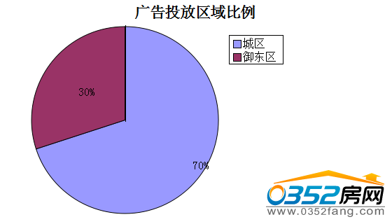 �����ܴ�ͬ�ǱP�V��Ͷ�Ņ^�������