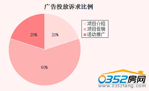 �����܏V��Ͷ���V�������